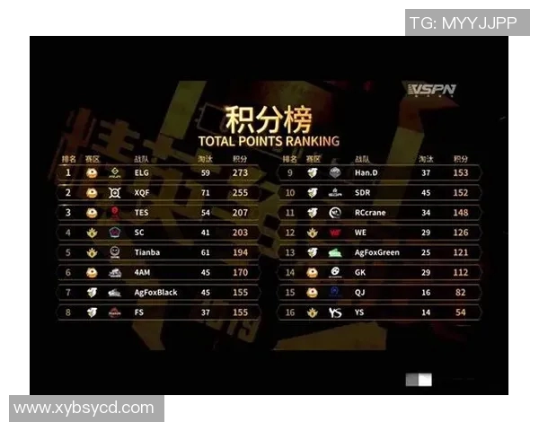 和平精英焦点TES战术分析与实战策略探讨与应用研究 和平精英焦点TES战术分析与实战策略探讨与应用研究