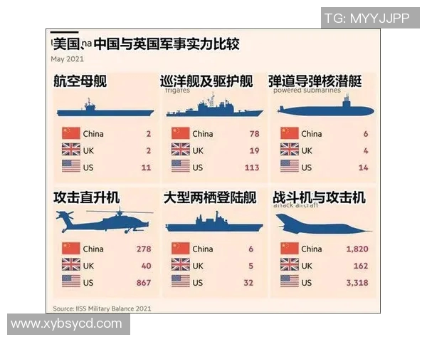 LNG与EDG在S15电竞总决赛后的实力对比与分析