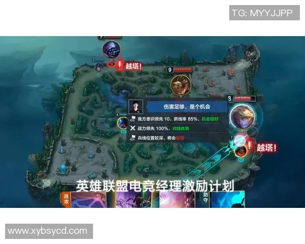 电竞实时数据专家吴军深度解析英雄联盟游戏策略与心得分享