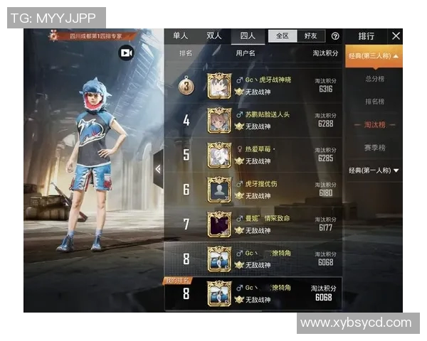 电竞实时数据揭晓和平精英技术排行榜RNG荣登第九名引发热议 电竞实时数据揭晓和平精英技术排行榜RNG荣登第九名引发热议