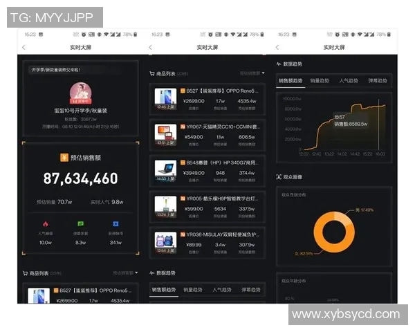 从零开始掌握CSGO游戏节奏的全面指南与技巧分享实时数据