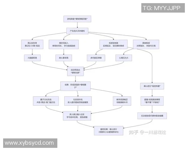 电竞新闻和平精英焦点IG的速度探讨与游戏策略的深度结合分析